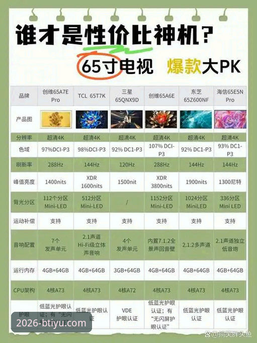 B体育iOS下载与网页版入口对比：2026新版App的优势与选择指南